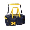 Duffels